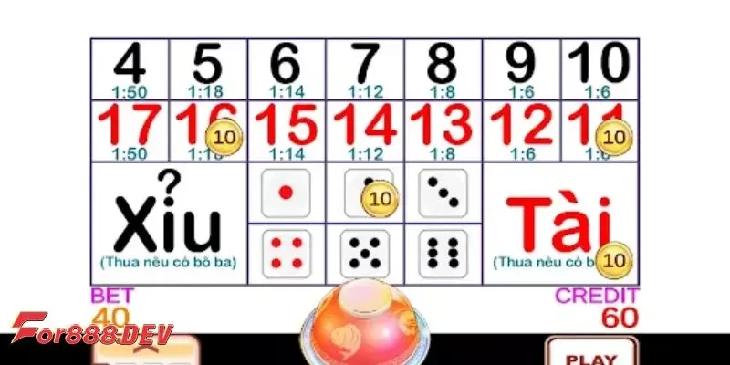 Hiểu rõ về tỷ lệ thanh toán